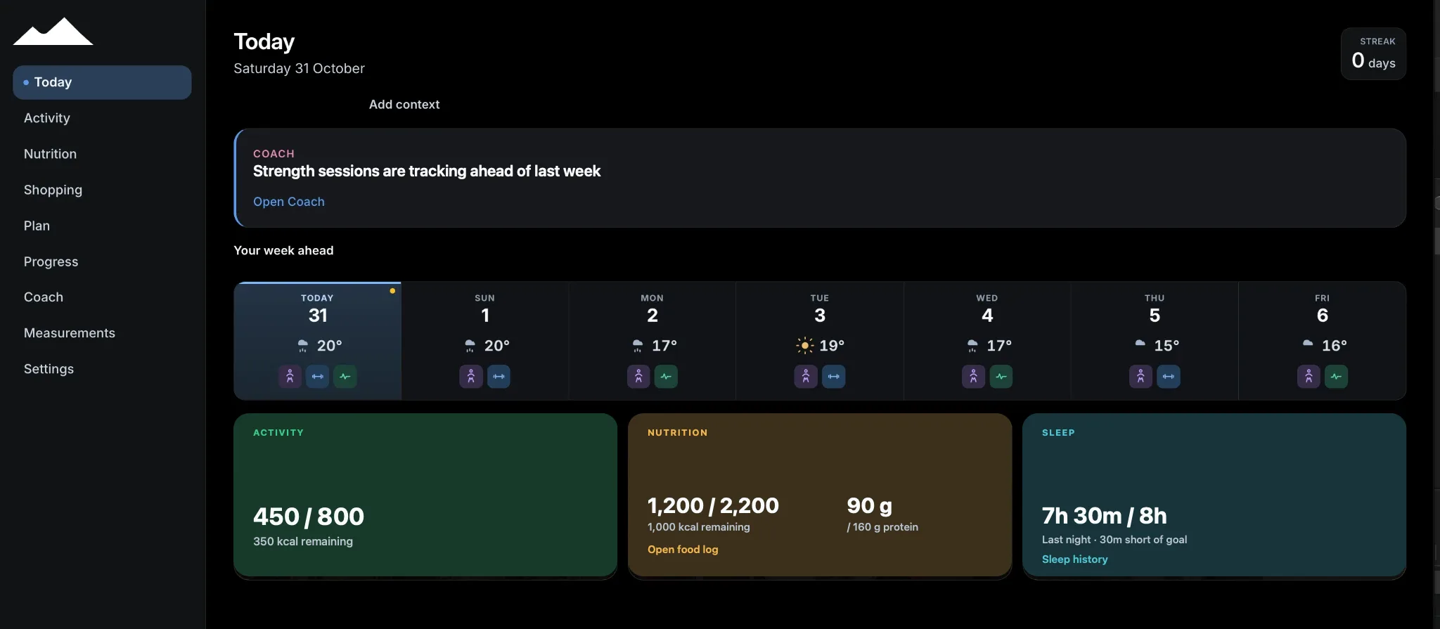 Masis web Today dashboard showing Coach, the week ahead, activity, nutrition and sleep